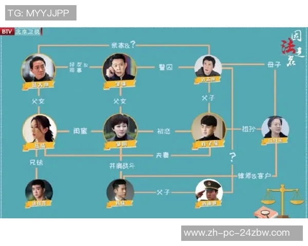 莫尔德与克里斯蒂的智力较量谁能胜出揭秘悬疑推理的真相与背后故事 莫尔德与克里斯蒂的智力较量谁能胜出揭秘悬疑推理的真相与背后故事